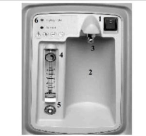 اکسیژن ساز 8 لیتری نایدک NUVO